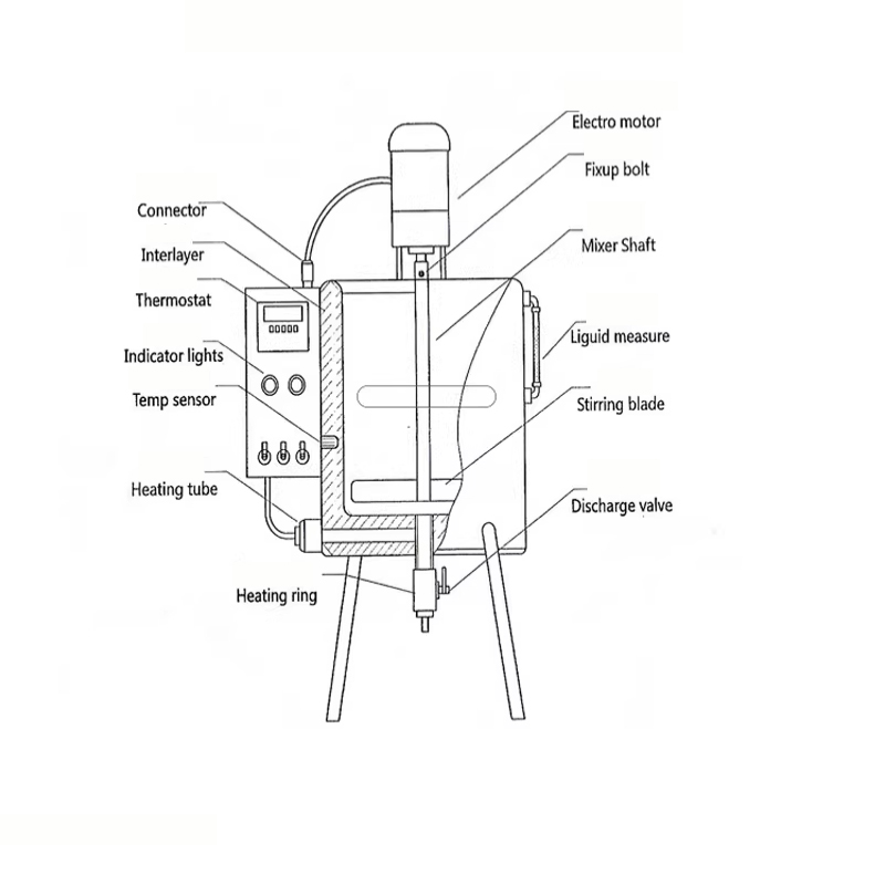 Lip Balm - Machine de remplissage de tubes de