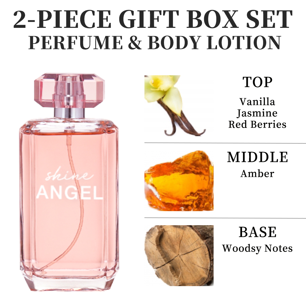 Vaporisateur d'eau de parfum e - Body Lotion avis et prix