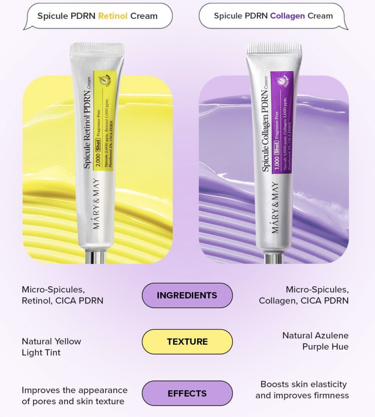 Mary&May 2,000 Shot Panthenol  - Retinol Cream avis et prix