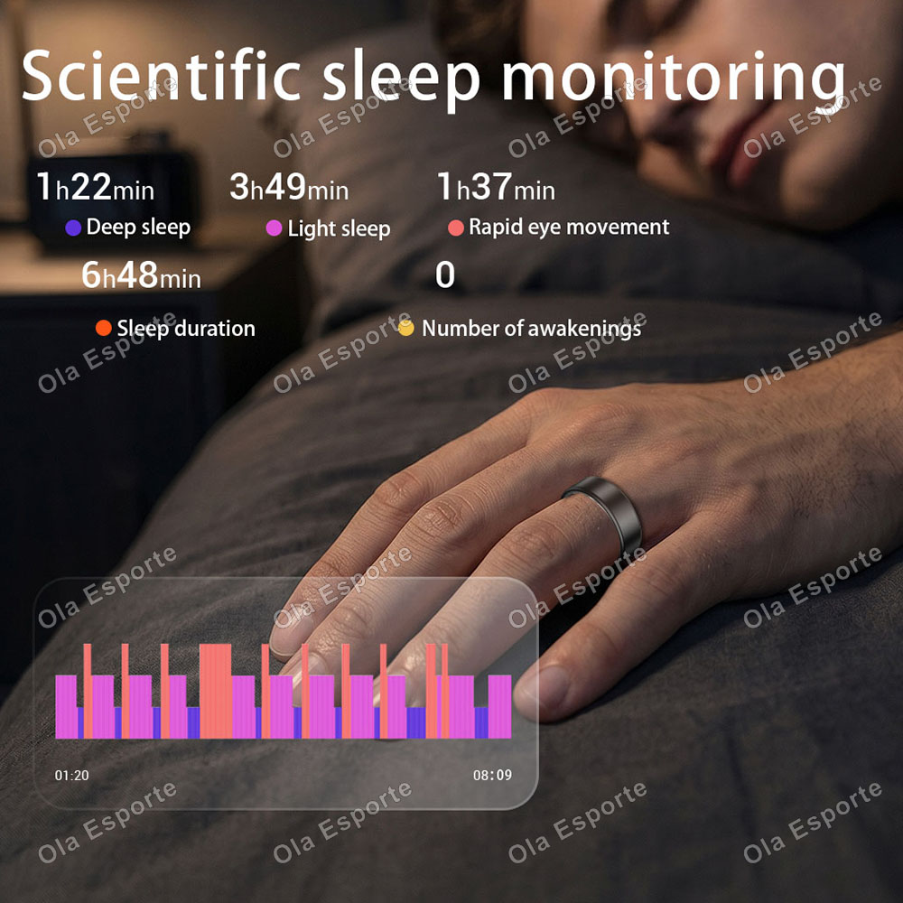 Ola Esporte Smart Ring pour Ho - Skincare Glowing avis et prix