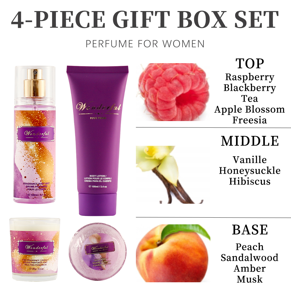 Ensembles de parfum pour femme - Body Lotion avis et prix
